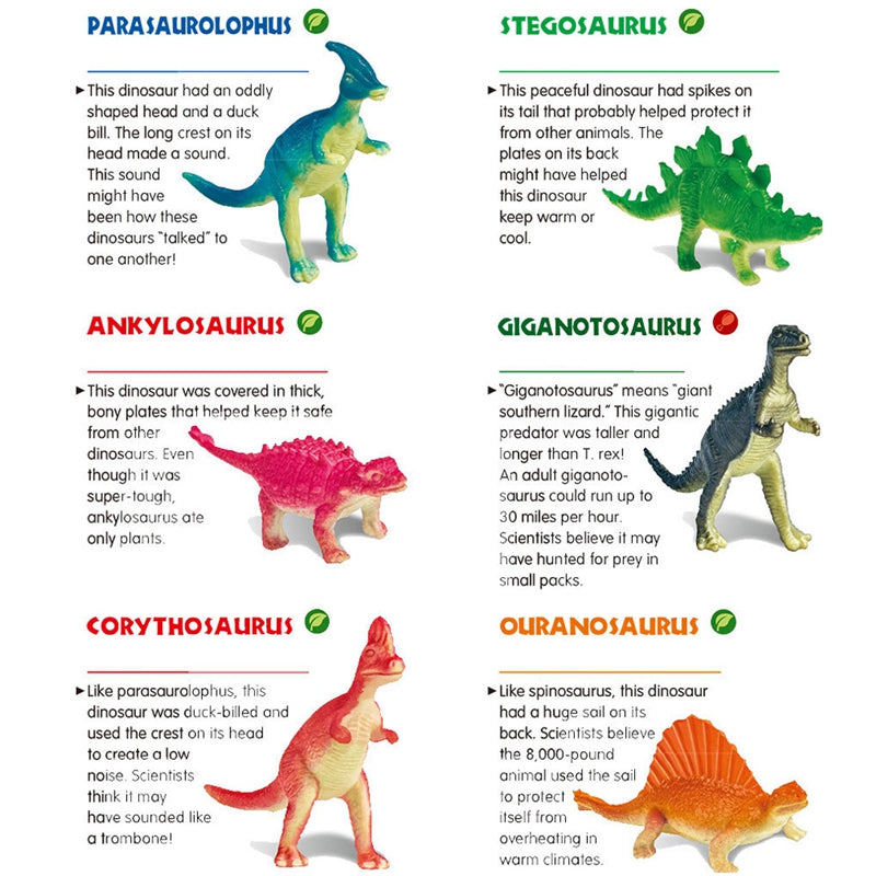 Excavation of dinosaur eggs by fossil Archaeology