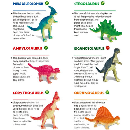 Excavation of dinosaur eggs by fossil Archaeology