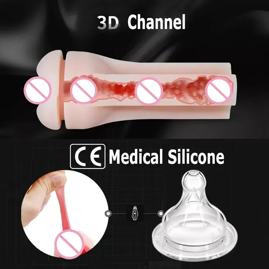 Silicone Real Size Vagina Adult Supplies Man Masturbation Sex Machine Pocket Pusssy Pussy Vaginal Masturbator Deep Throat 18+